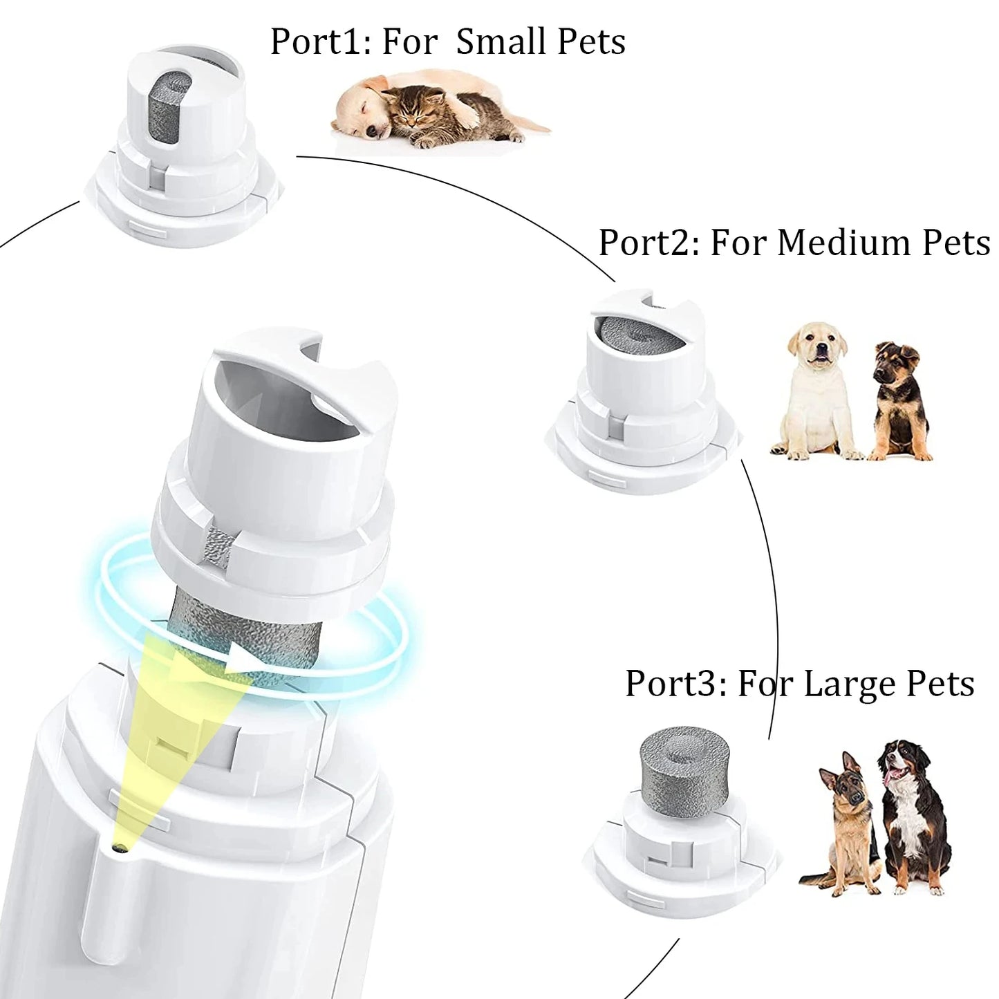 2 In-1 Electric Pet Nail Clippers with LED Lights Nail Collector