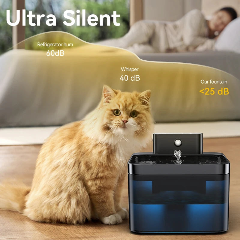 ROJECO Automatic Pet Water Fountain 2600mAh Wireless Cat Water Dispenser 2.2L Infrared Sensor Smart Dog Drinkier Filter Fountain