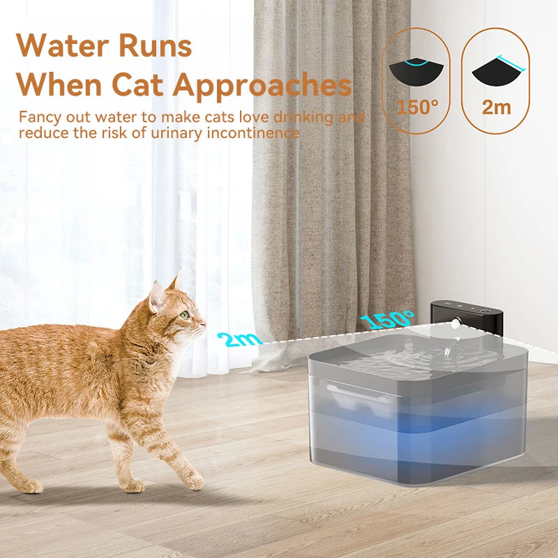 ROJECO Automatic Pet Water Fountain 2600mAh Wireless Cat Water Dispenser 2.2L Infrared Sensor Smart Dog Drinkier Filter Fountain